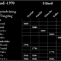 dalsland_ds.png