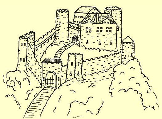 Örestens fästning