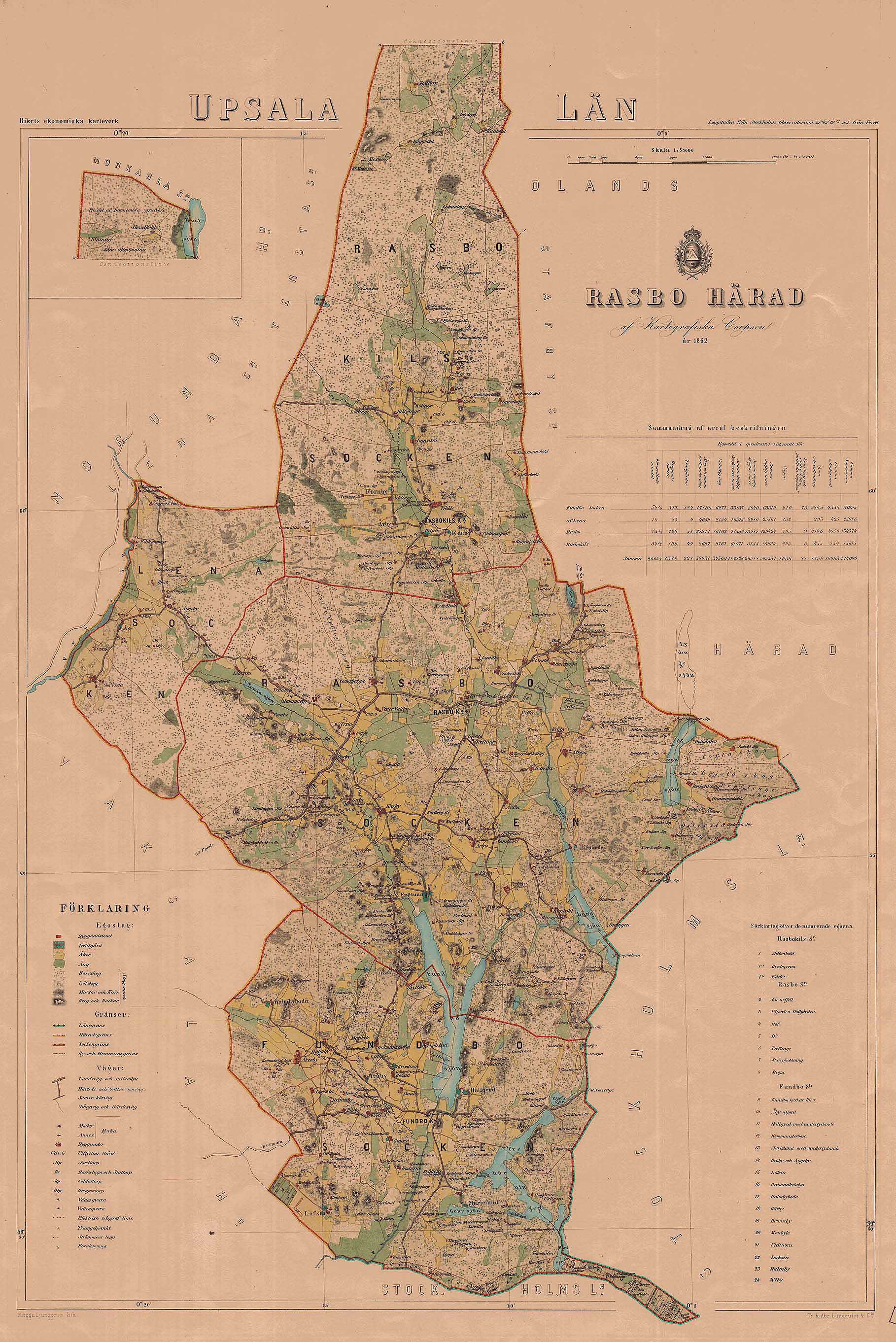 Rasbo härad 1862