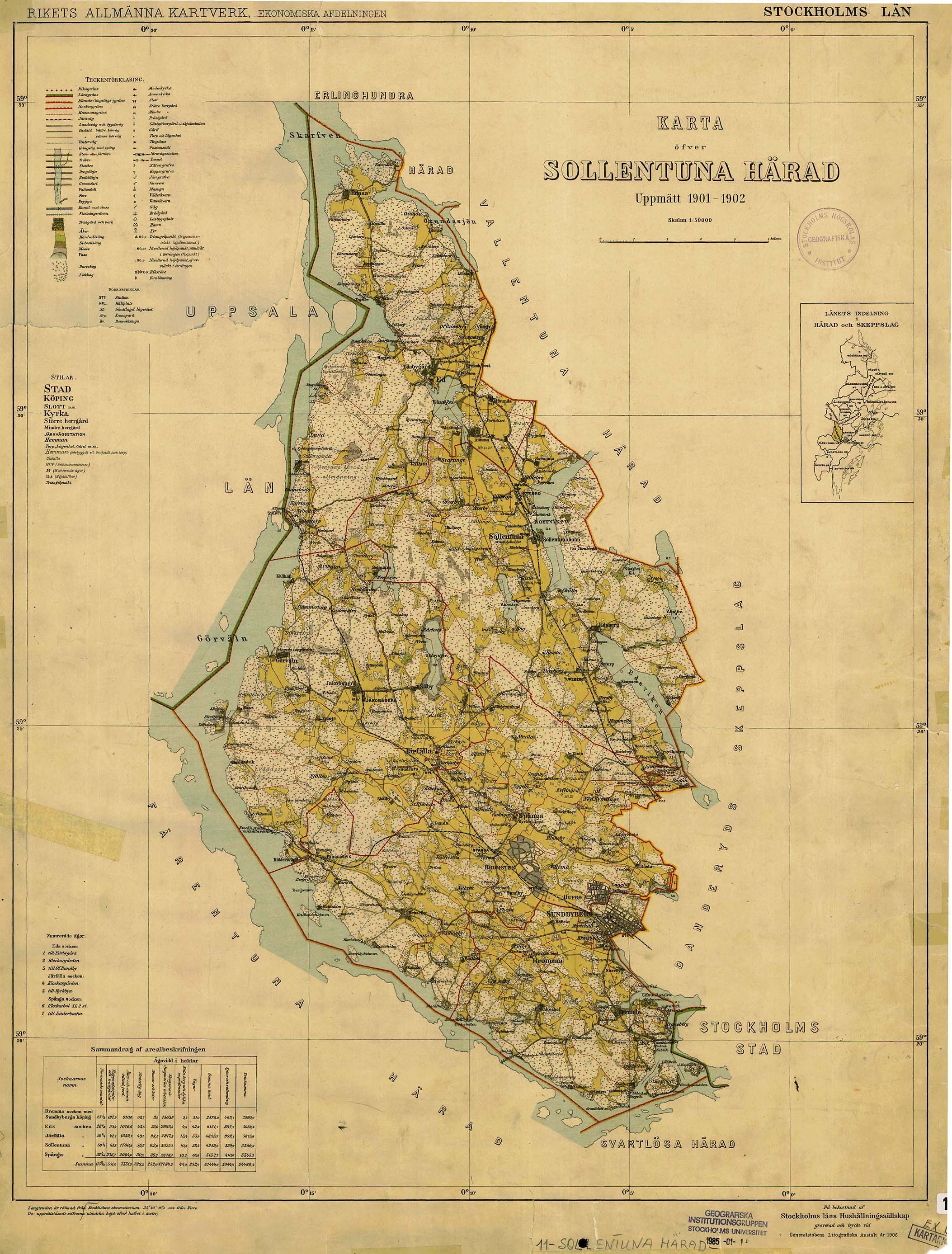 Sollentuna härad 1901