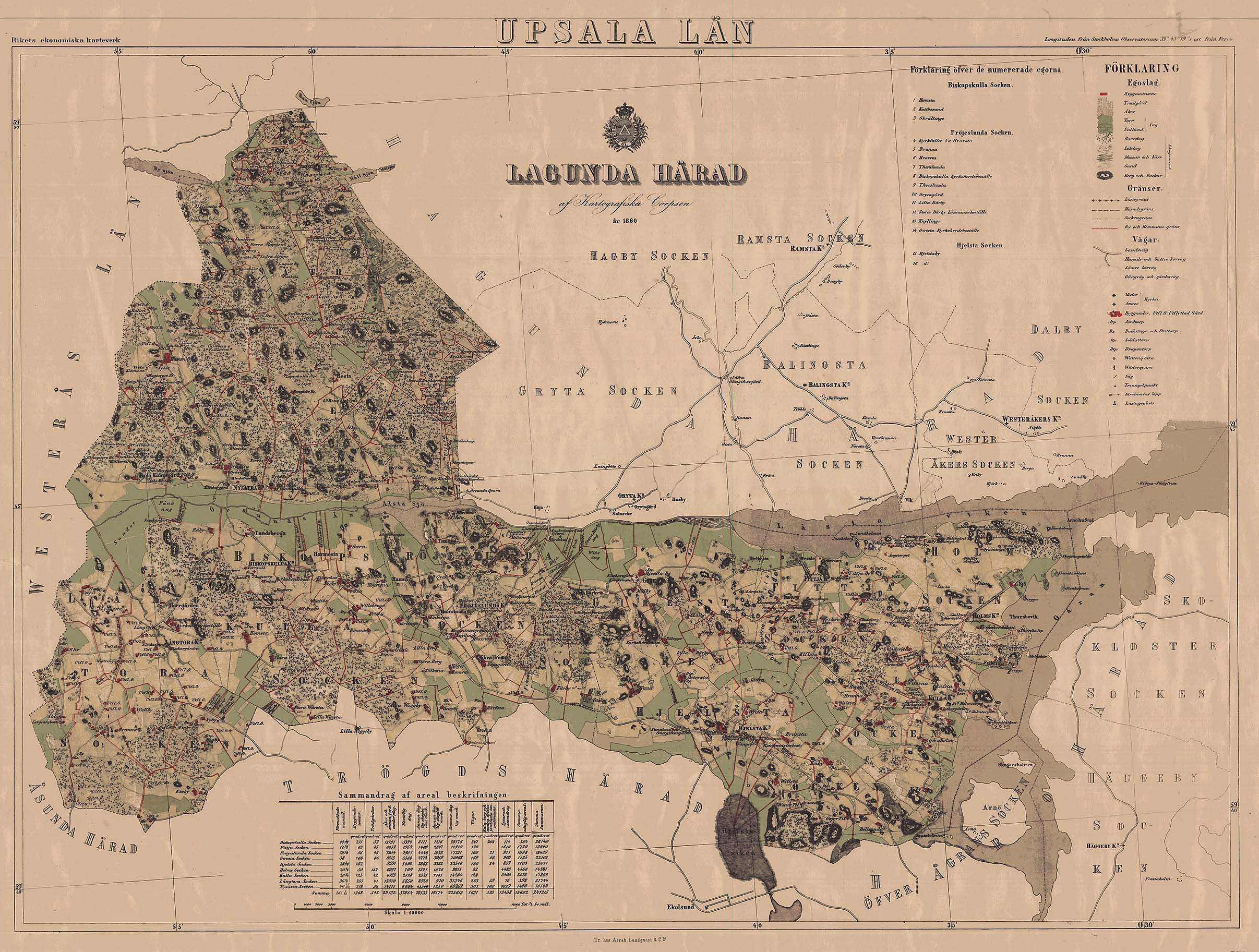 Lagunda härad 1860
