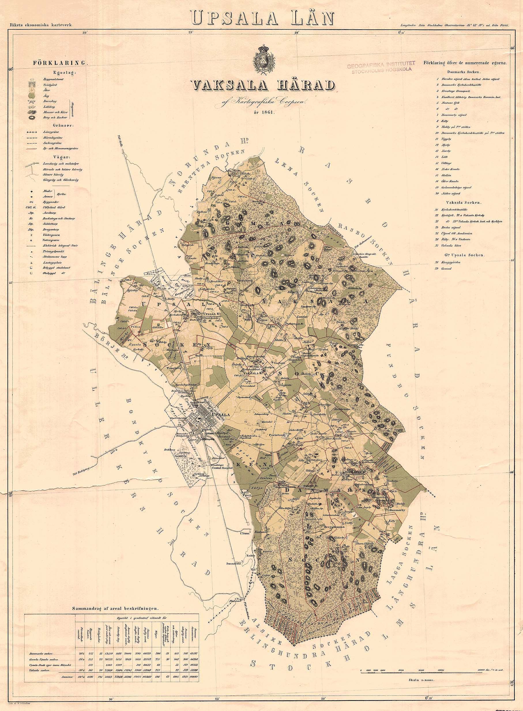 Vaksala härad 1861