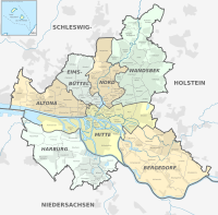Hamburgs distrikt