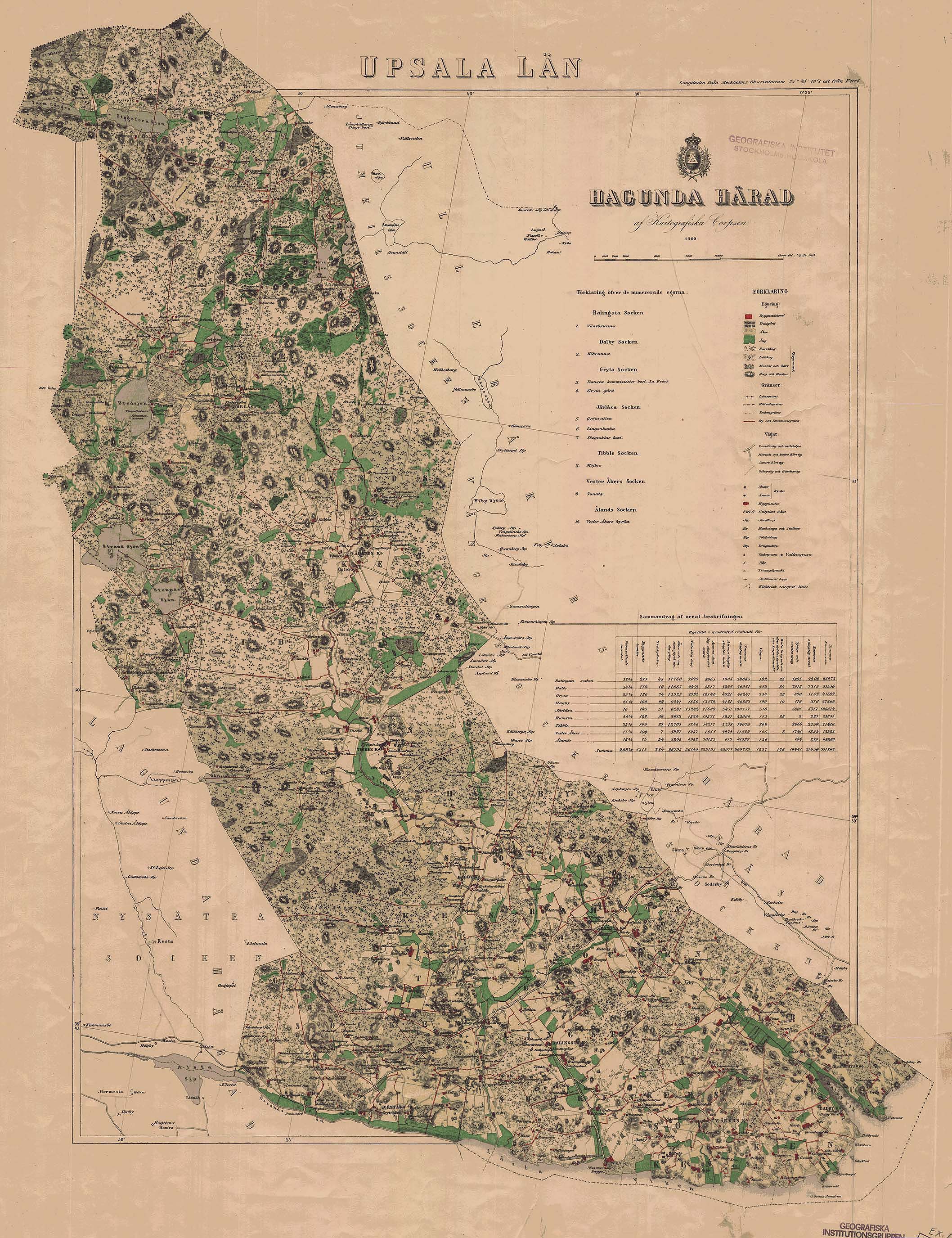 Hagunda härad 1860